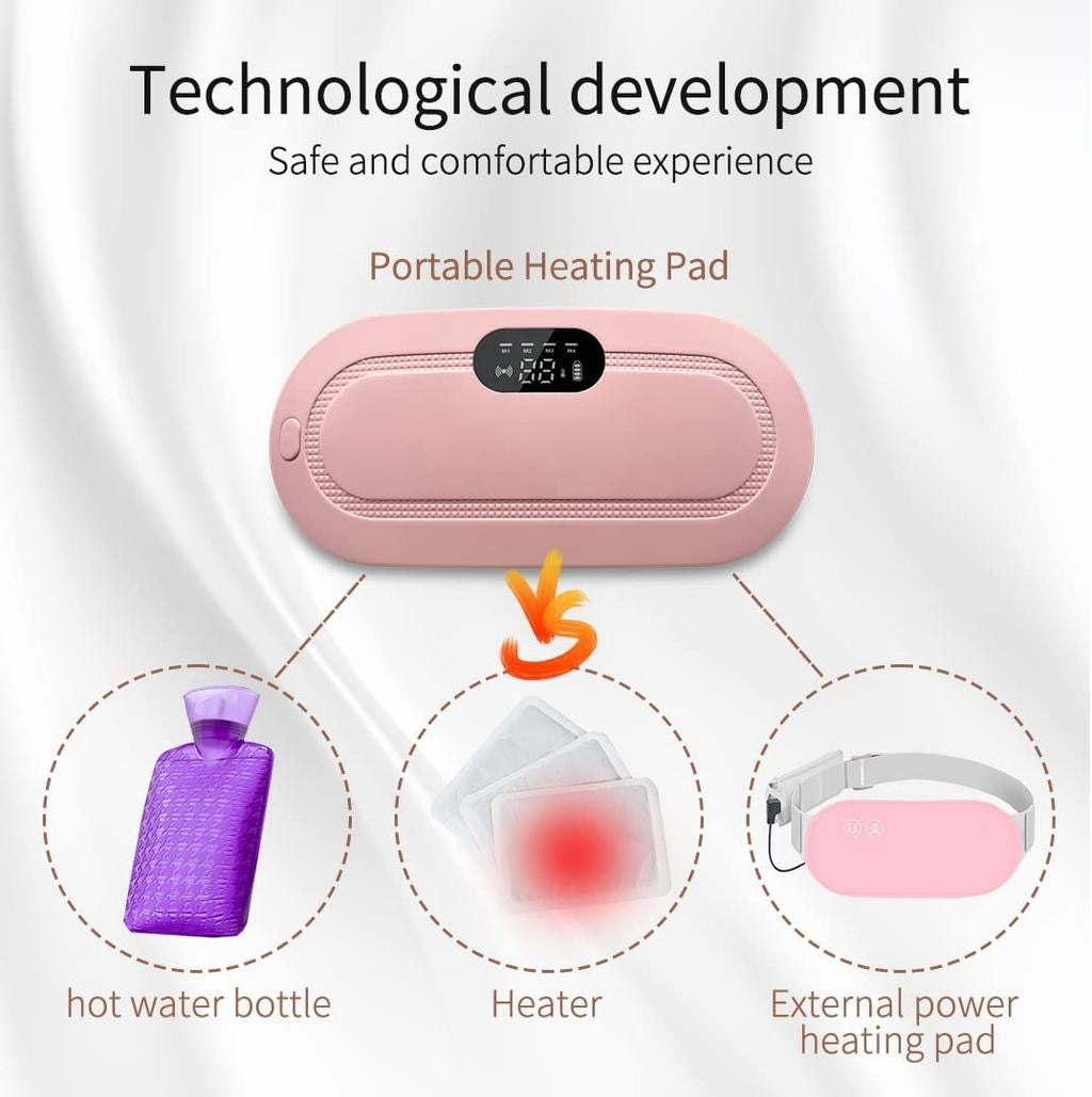 Portable Cordless Menstrual Heating Massager for Cramps